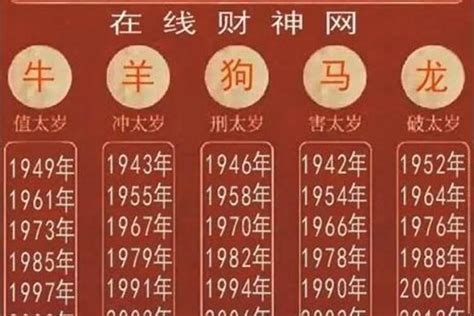 1970年狗|1970年属狗是什么命 1970年属狗的是什么命